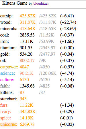 The Evolution and Origins of Idle Clicker and Incremental Games